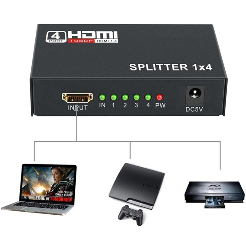 HDMI Splitter 1x4  ▷ Cómpralo aquí ◁