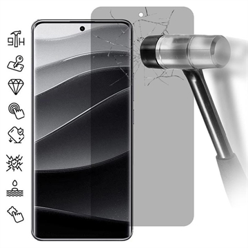 Xiaomi Redmi Note 14 Pro+ 5G Privacy Tempered Glass Screen Protector