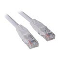 Sandberg SAVER UTP Cat6 Network Cable - 10m