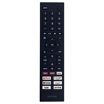 Universal Remote Control for Hisense TV - Equivalent to ERF3Y80H