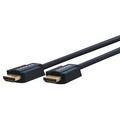 Clicktronic Premium HDMI 2.0 Cable with Ethernet - 0.5m